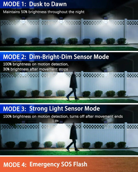 Modes of Solar Motion Sensor Flood Lights Outdoor 2 Pack, 3500LM 288 LED IP67; includes dusk to dawn, dim-bright-dim, strong light, SOS.
