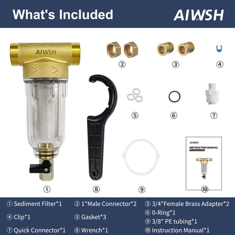 Components of 40 Micron Spin Down Sediment Filter And Reusable Water Filter For Whole House Pre Filtration System