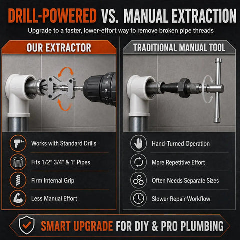 Heavy Duty Drill Powered Broken Pipe Thread Extractor And Three In One Bolt Remover Tool With Hex Shank Fits Impact Drives For Fast Plumbing Repairs On Job Sites, 1/2-1 inch pipes