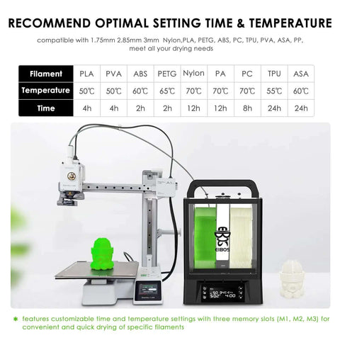 3D Printer Filament Dryer Box With Auto Rotation And Humidity Hold next to 3D printer, showcasing drying time and temperature settings chart.