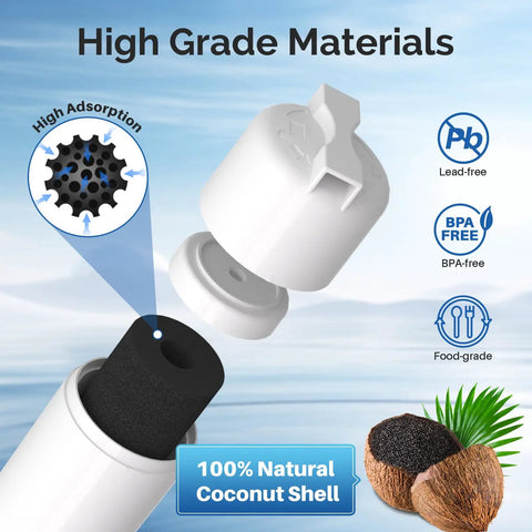 Premium Refrigerator Water Filter Replacement For Bosch Ultra Clarity Pro BORPLFTR50 BORPLFTR55 Two Pack with coconut shell
