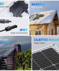 Junction box, snowy cabin, solar connectors, house with solar panels, and UL61730-listed solar panel detail.