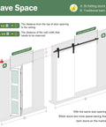 Diagram comparing space use of Space Saving Bifold Door For 30 By 80 Opening versus traditional barn door installation.