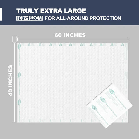 Heavy Duty Adult Underpads 40 By 60 Inches Hella Thick Disposable Bed Pads With Reinforced Cloth Backing Maximum Support Leak Proof Comfort 30 Count Discreet on a gray background.