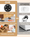 Comparison of two-inch stick-on adhesive caster wheels against others, highlighting features like size, stability, and noise level.