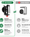 Comparison of Heavy Duty Magnetic Cup Holder With 88 lb Grip, 12 Neodymium Magnets vs. weak magnetic holder with features listed.