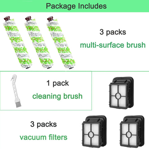 Six Pack Replacement Parts Kit For CrossWave Pet Pro 2306A And CrossWave 1785 Series Vacuums Includes Three Brush Rolls And Three Filters A Must Have For Pet Hair Cleanup Compare To 1613568 161-3568 And 1608684 with three green brush rolls, one cleaning brush, and three vacuum filters displayed.