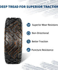 Beefed-Up Heavy Duty 21x7-10 Tubeless ATV UTV Tire Set 6-Ply All Terrain Traction tread pattern detail and features