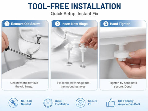 Installation steps for Heavy Duty Toilet Seat Screws Replacement Kit With Universal Bolts, showing tool-free setup.
