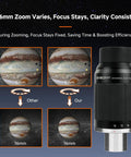 Planetary Zoom Eyepiece 8 to 16mm Parfocal 63 Degree Wide Field with Zoom Comparison and Focus Stability Illustration