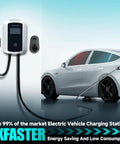Level 2 EV Charger 48 Amp Smart Display WiFi Enabled J1772 Connector Nema 14-50 Plug 16 Ft Cable attached to vehicle.