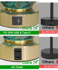 Comparison of Blue Green Glass Table Lamp Set Of 2 With Fast 20W PD QC 3.0 USB C And USB A Chargers and standard lamps.