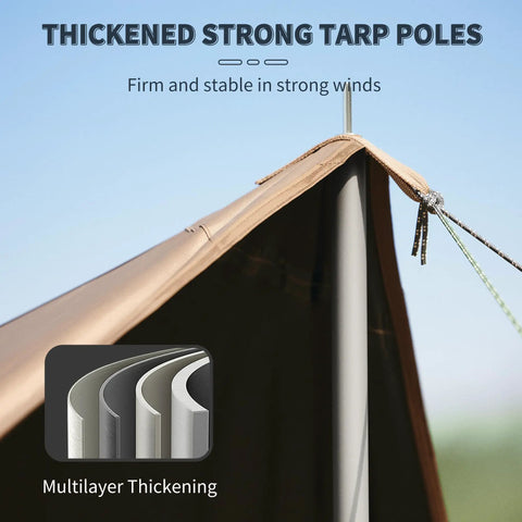 Beefy Heavy Duty Camping Tarp Canopy With Poles featuring thickened strong poles and waterproof fabric for stability in wind