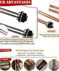 2 Pack 4500W 240V Screw In Water Heater Elements High Watt Density Chrome Coated Copper For Dual Element Electric Heaters