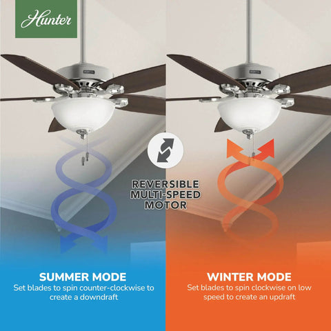 52 Inch Indoor Ceiling Fan With Energy Efficient LED Light And Included Bulbs, Pull Chain, Brushed Nickel Finish, 5 Blades, Motor Modes