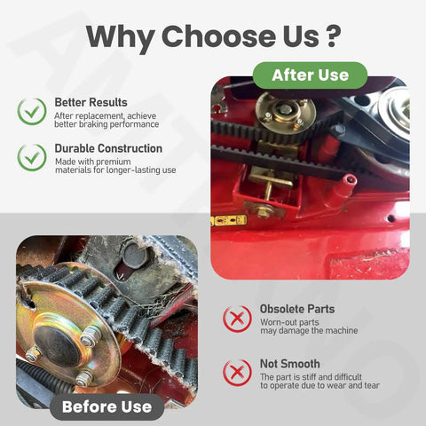 Comparison of mower pulley systems: "Before Use" with worn parts, "After Use" with TimeMaster 30 Inch Mower Idler Pulley And Belt Kit.
