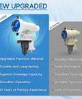 Upgraded Heavy Duty Washer Drain Pump Filter Assembly Direct Oem Swap For Ge Washing Machines displayed alongside an outdated model for comparison.