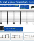 36 Inch Side Mount Cable Railing Post Kit With Fascia Deck Brackets Slick Black Swageless Stainless Steel Cable Rails with 20FT reach