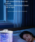 Close-up of an Ultra Compact Cordless Washing Machine With Rechargeable Battery And Three Gentle Wash Modes in a nighttime setting.