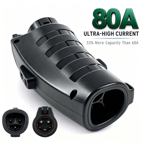 Nacs To J1772 Ev Charging Adapter 80A High Amps 250V IP 65 rated heavy-duty electric car connector with black finish.