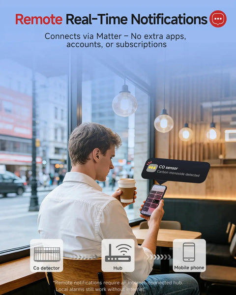 Person receiving CO alert on phone using Smart Carbon Monoxide Detector With Matter Thread Real Time Alerts UL 2034 5th Edition Certified Wireless Battery Powered Mini Home CO Alarm Compatible With SmartThings And Home Assistant.