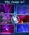 Comparison of Aurora Projector Night Light With Bluetooth Speaker for Bedroom Vibes showing clear vs blurry projection details.