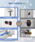 Detailed view of heavy duty ultrasonic cleaner's strong grip, secure switch, and improved drainage features for efficiency.
