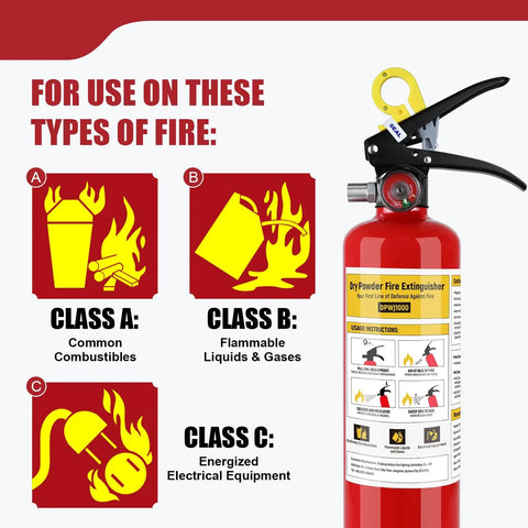 Two Pack 2.5 Pound Abc Dry Chemical Fire Extinguisher With Wall Bracket Home Car And Garage Safety Kit Emergency Gear That Handles Tiny Blazes Like A Boss Without Breaking A Sweat