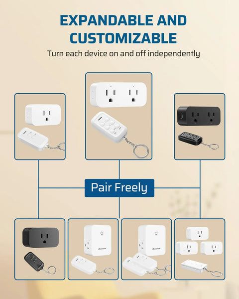 Wireless Remote Control Outlet With Dual Independent Sockets That Work Separately No Interference No Wiring Needed Plug And Play Ready 15A 1875W Peak Power 100 Foot Range Ideal For Lamps And Electronics
