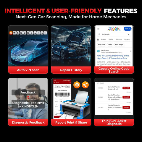 Features of Bluetooth OBD2 Scanner: Auto VIN scan, repair history, Google search, diagnostic feedback, report print, ThinkGPT help.
