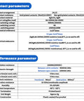 Specifications chart for Industrial Grade 24V Relays For DIN Rail Mount, detailing contacts, endurance, and performance parameters.