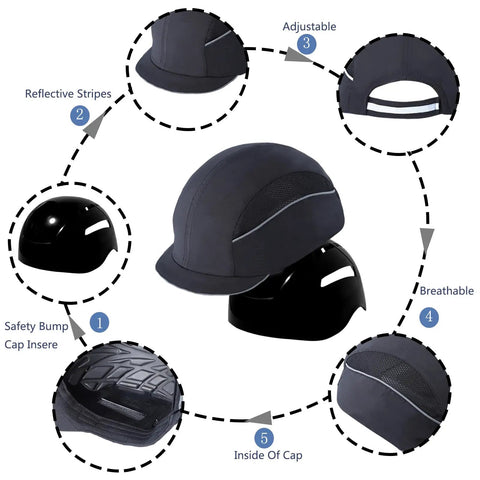 Baseball Style Safety Cap For Worksite Lightweight Bump Hat With Removable ABS Shell Foam Padding Breathable Polyester Reflective Stripes