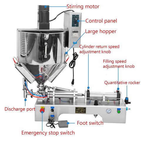 Heavy Duty Automatic Pneumatic Bottle Filling Machine For Sauces And Thick Paste With Rock Solid Quantitative Dosing Anti Drip Nozzle.