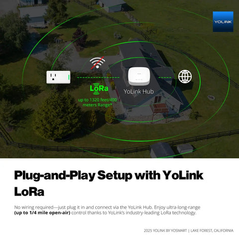 Image showing Smart Energy Plug 15A 4 Pack With Real Time Energy Monitoring setup with YoLink LoRa range and hub connectivity.
