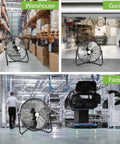 20 Inch High Velocity Floor Fan with 3 Speeds Beast Mode in warehouse, garage, factory settings, heavy duty industrial metal fan.