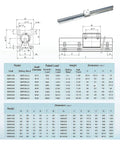 Rock Solid Heavy Duty Linear Rail Kit SBR20 300mm Rails With 4 Blocks diagram and specification chart for CNC and 3D printing