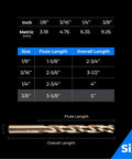 amoolo 3/8 inch cobalt drill bit set, 5 pcs, M35 HSS for hard metal; side view with size chart
