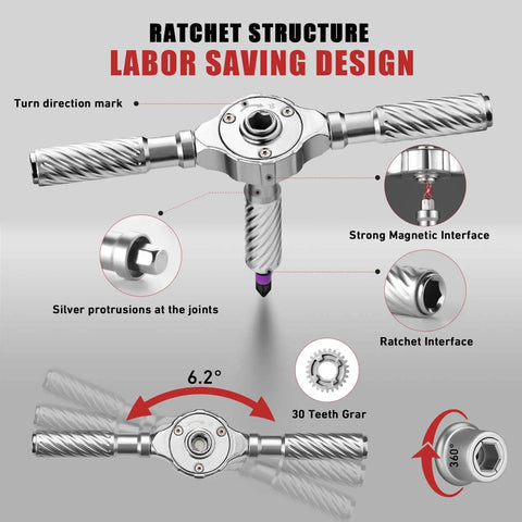 Detailed view of ratchet structure from 66 In 1 Magnetic Screwdriver Set With S2 Steel Bits, showing labor saving design features.