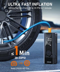 Portable Tire Inflator And Air Compressor With Dual Power Battery and 12V DC Car Bike Motorcycle Pump 150 PSI beside car tire.
