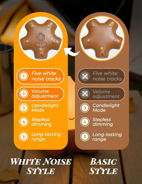 Lit Campfire Night Light Portable Flameless Candle controls showing settings options including white noise and dimming features.