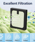 4 Pack HEPA Filter Replacement For Bottle Washer Pro Fits Tight And Keeps It Fresh, High Efficiency Cabiclean Filtration For Clean Bottles, Easy Install In Seconds, No Fuss, Quiet Operation, Long Lasting Odor Control For Pristine Home Bottles.