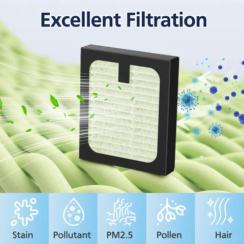 4 Pack HEPA Filter Replacement For Bottle Washer Pro Fits Tight And Keeps It Fresh, High Efficiency Cabiclean Filtration For Clean Bottles, Easy Install In Seconds, No Fuss, Quiet Operation, Long Lasting Odor Control For Pristine Home Bottles.
