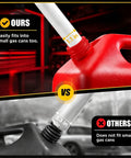 Comparison of gasoline transfer pump nozzle sizes; 1.1 in fitting for small cans vs. 1.3 in for others. Heavy Duty Portable Cordless Gasoline Transfer Pump With A Rapid Four Gallons Per Minute Flow Compatible With Popular Power Tool Batteries For No Sweat Outdoor Refueling.