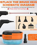 Schematic diagram for Heavy Duty Portable Handheld Steam Cleaner For Home And Auto with tools and nozzle details.