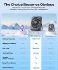 Portable 6.5 Inch Desk Fan With 4000mAh Battery And USB Power Cordless Personal Fan Four Speeds Quiet For Office Travel Home And Sleep LED Display