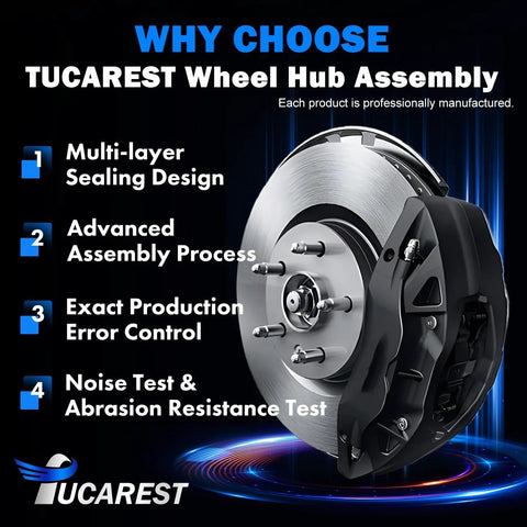 Image of TUCAREST wheel hub assembly highlighting multi-layer sealing, advanced process, exact error control, noise and abrasion tests.