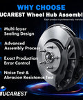 Close-up of TUCAREST front wheel bearing and hub assembly with text highlighting features and benefits of the product.