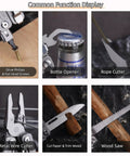 Common functions of 15 In 1 Multitool Pliers including screwdriver, bottle opener, rope cutter, wire cutter, knife, and wood saw.