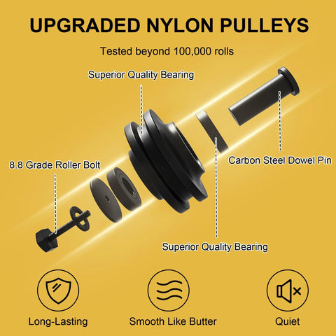 Exploded view of upgraded nylon pulley components for 64-Inch Bifold Barn Door Hardware Kit highlighting bearings and dowel pin.