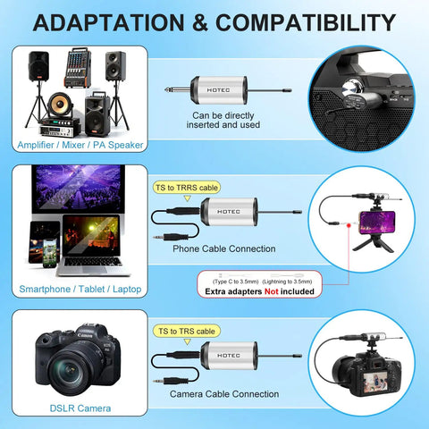 Adaptation options for UHF Wireless Headset And Lavalier Microphone Kit With Bodypack Transmitter And Mini Receiver, One Quarter Inch Output